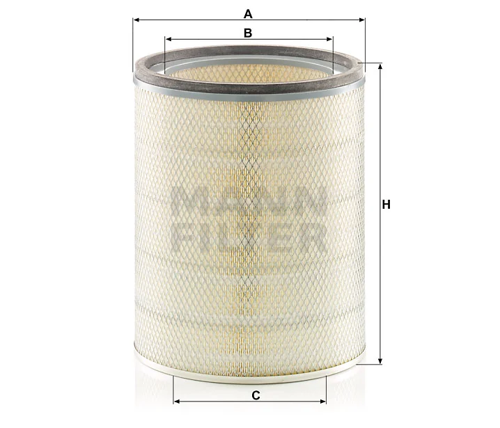 Mann Filter
