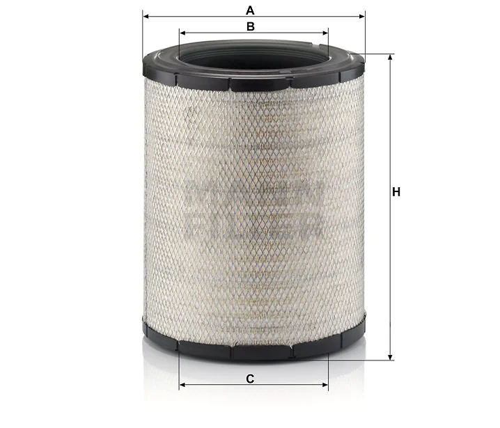 Mann Filter