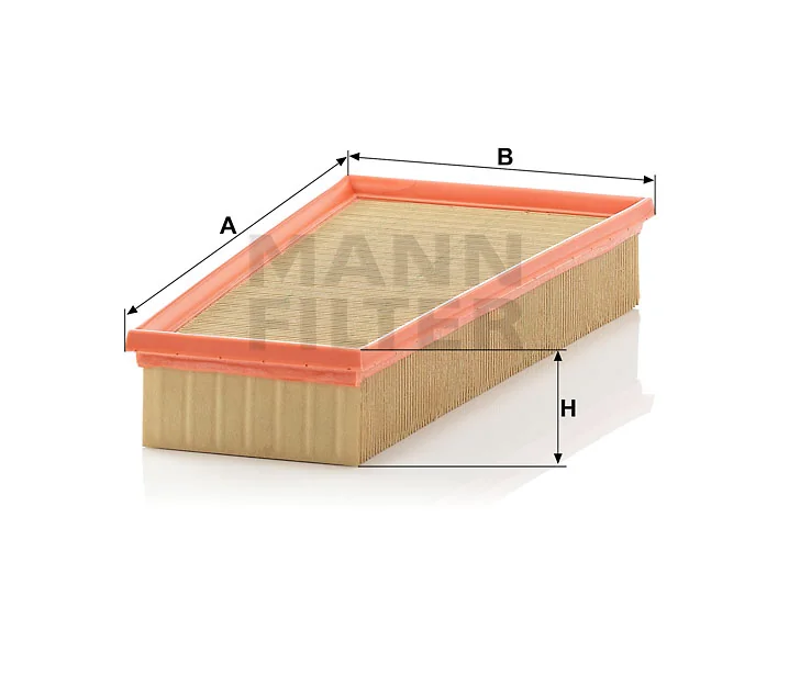 Mann Filter
