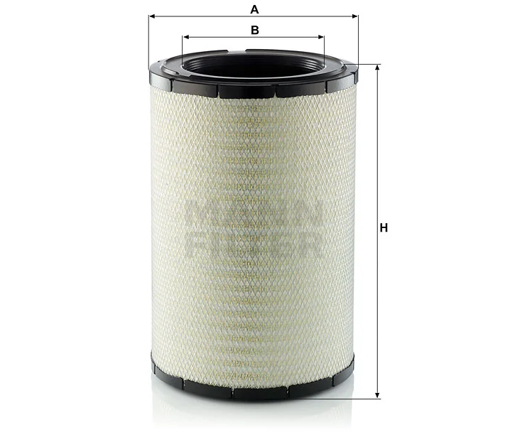 Mann Filter