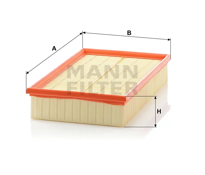 Mann Filter