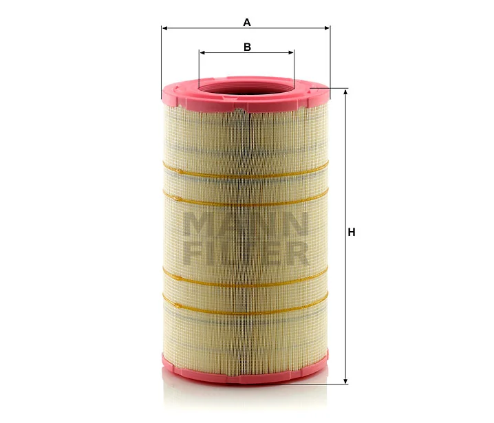 Mann Filter