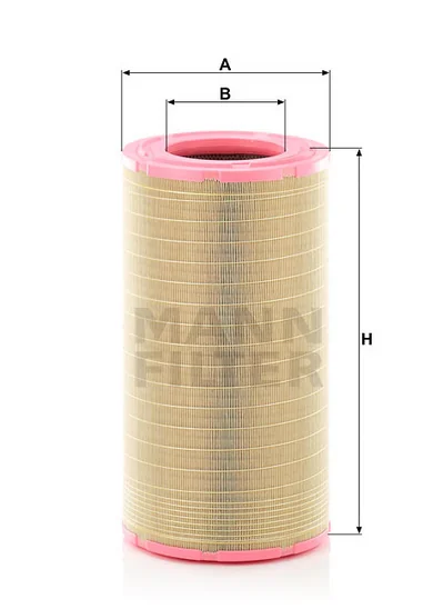 Mann Filter