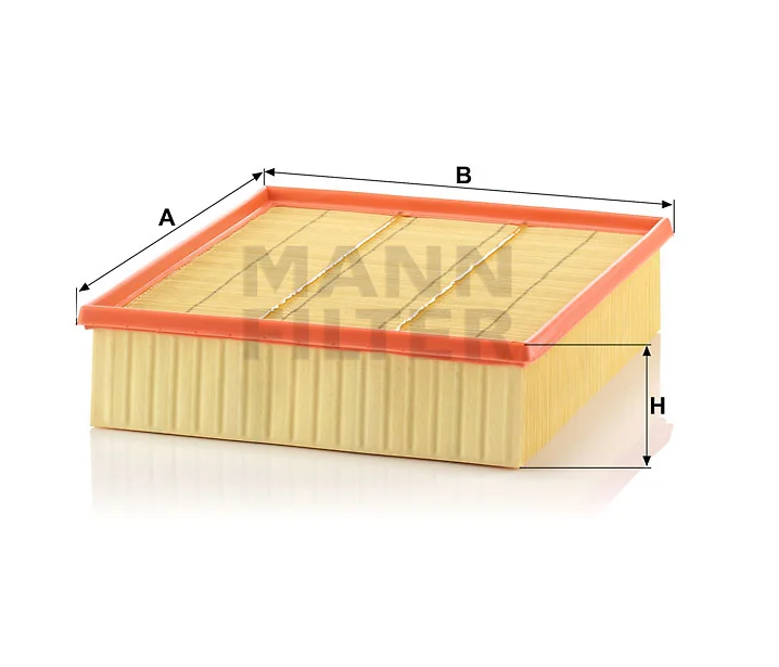 Mann Filter