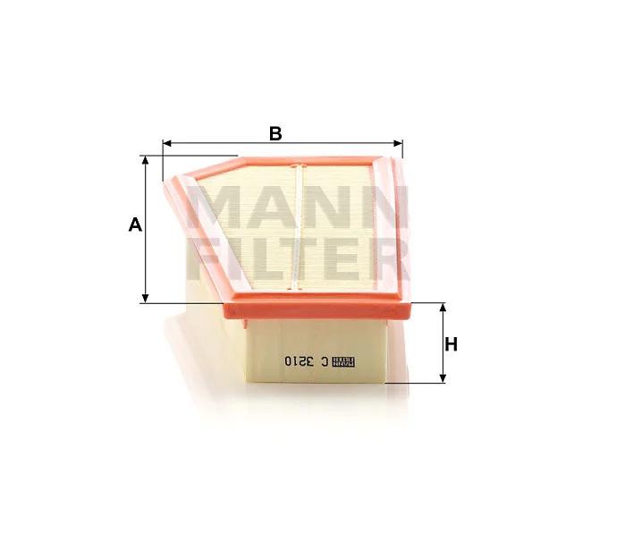 Mann Filter