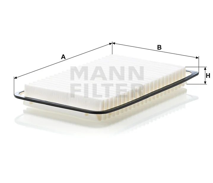 Mann Filter