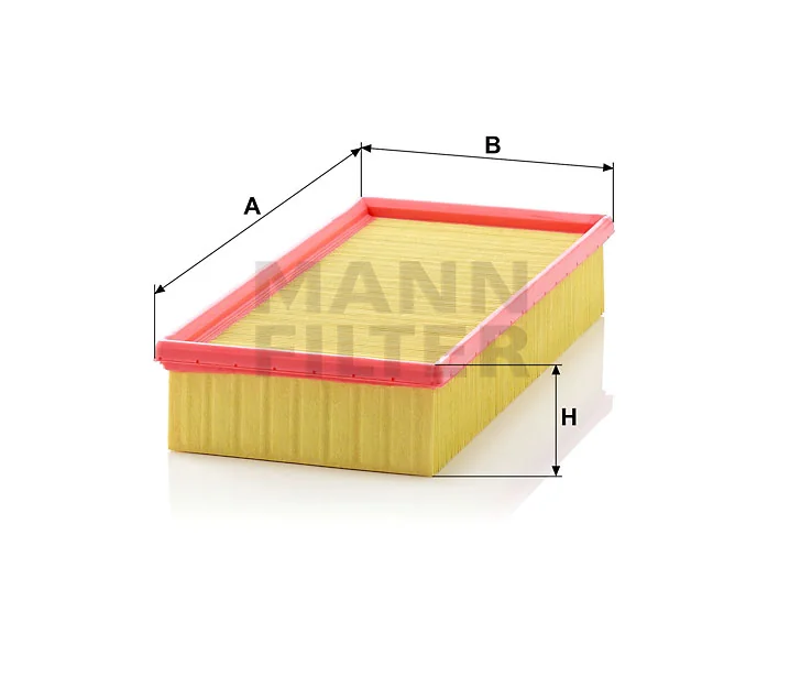Mann Filter