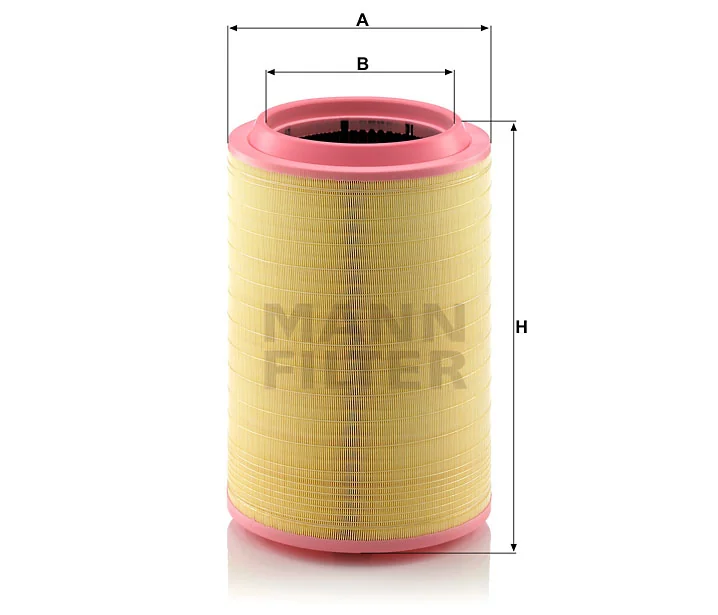 Mann Filter