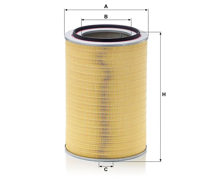 Mann Filter