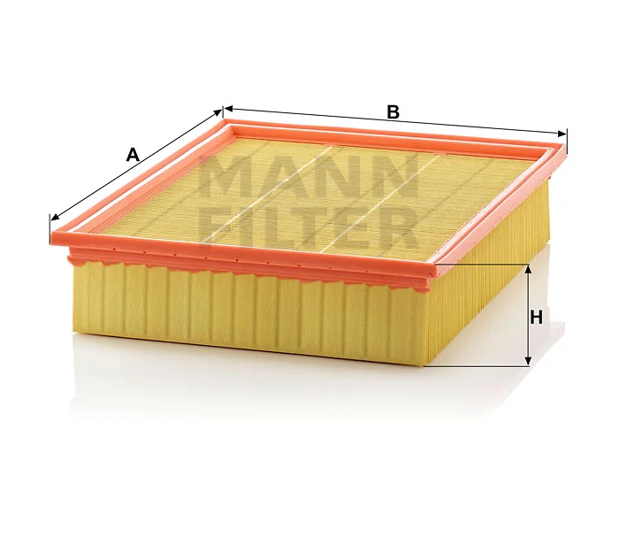 Mann Filter
