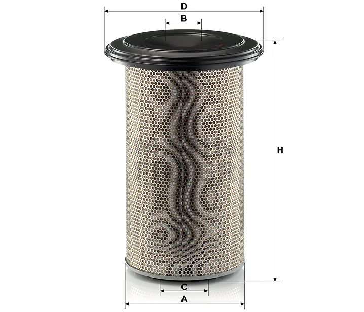 Mann Filter