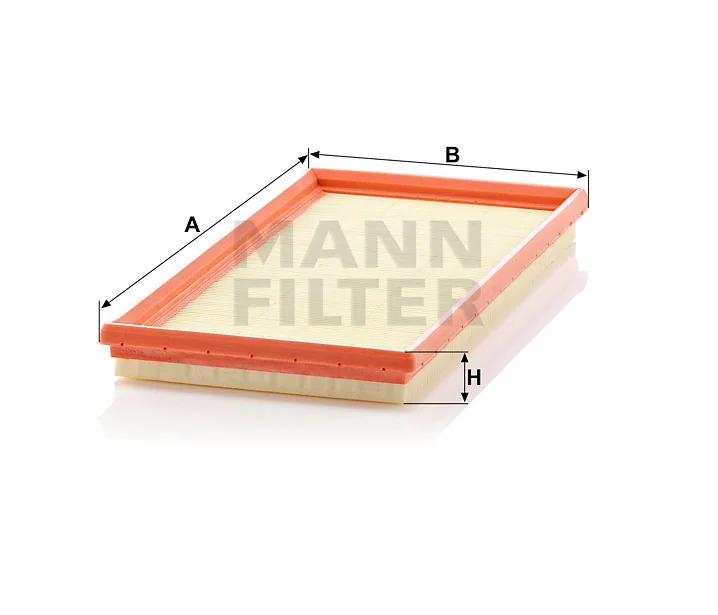 Mann Filter