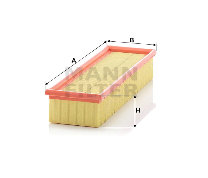 Mann Filter