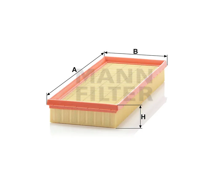 Mann Filter