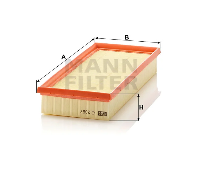Mann Filter