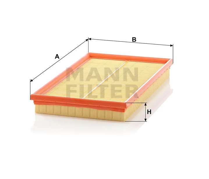 Mann Filter