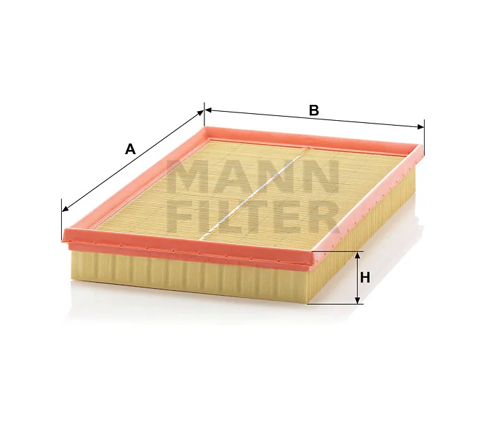 Mann Filter