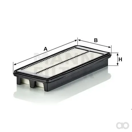 Mann Filter
