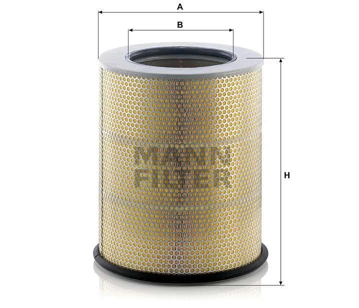 Mann Filter