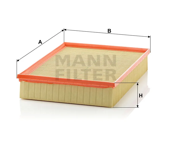 Mann Filter