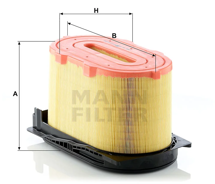 Mann Filter
