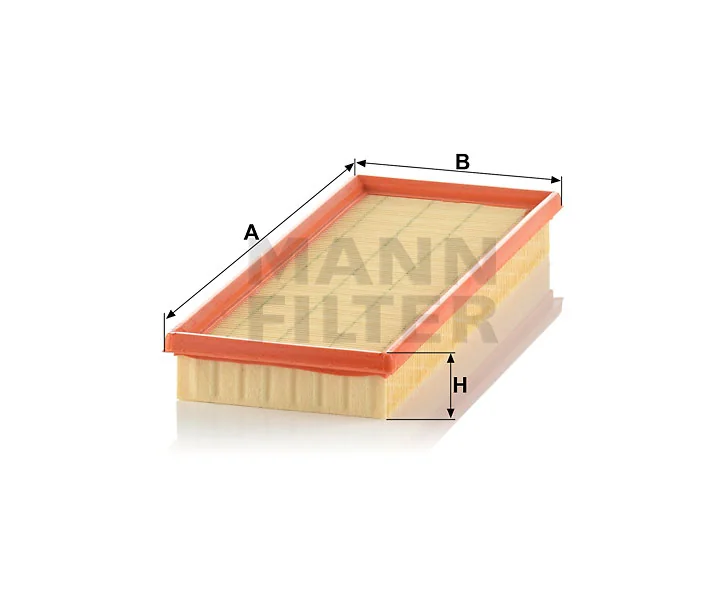 Mann Filter
