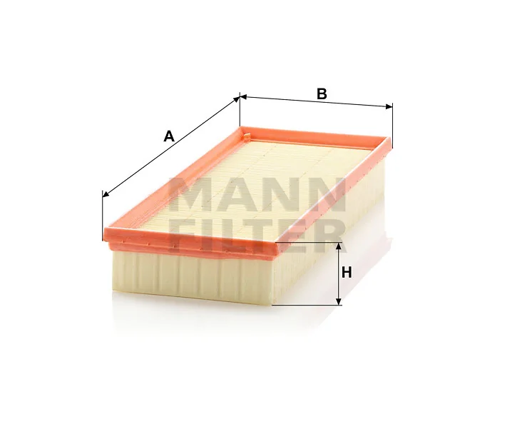 Mann Filter