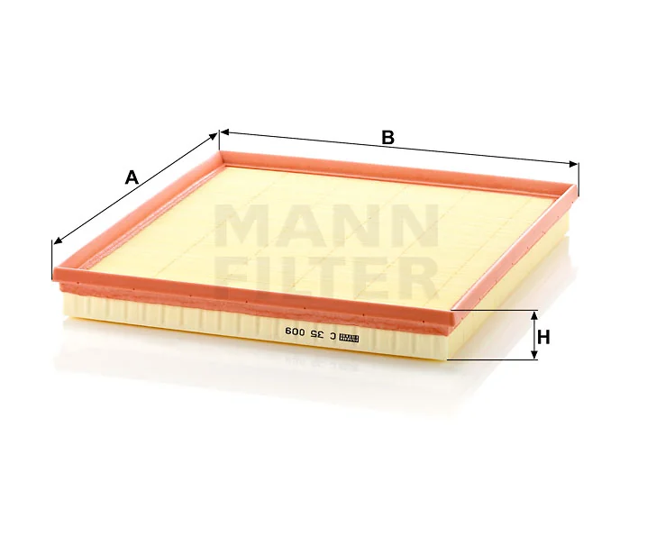 Mann Filter