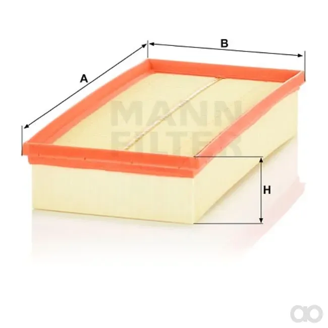 Mann Filter