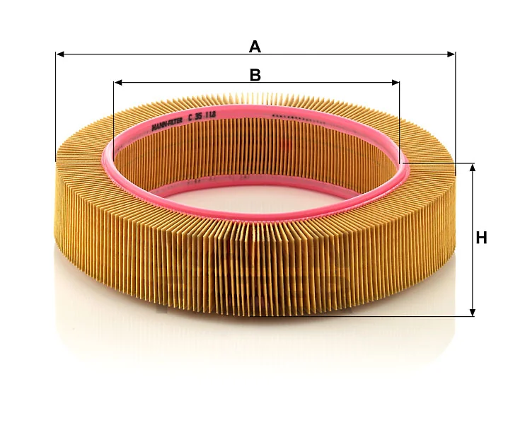 Mann Filter