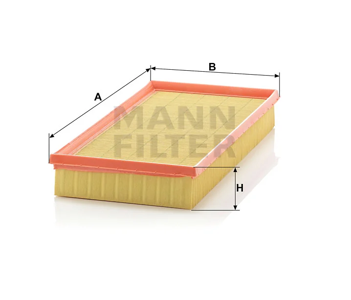 Mann Filter