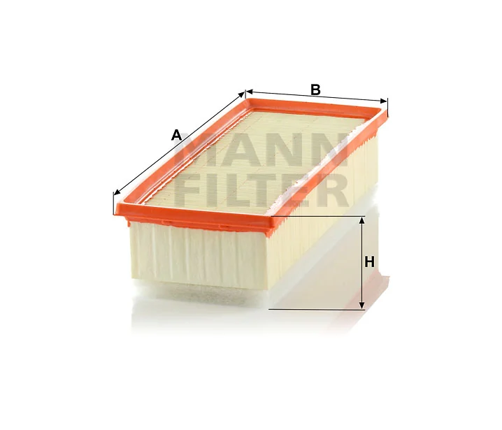 Mann Filter