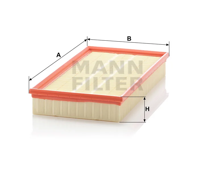 Mann Filter
