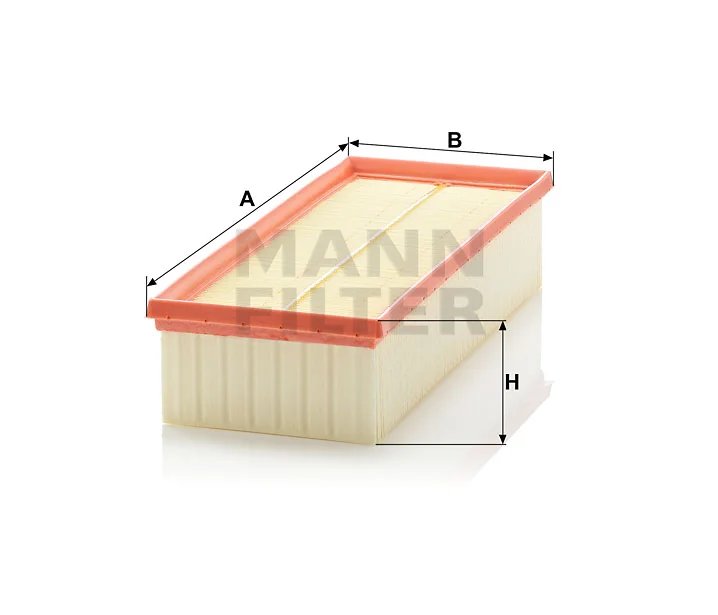 Mann Filter