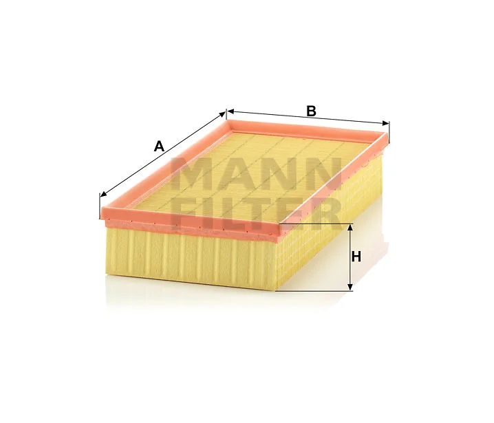 Mann Filter