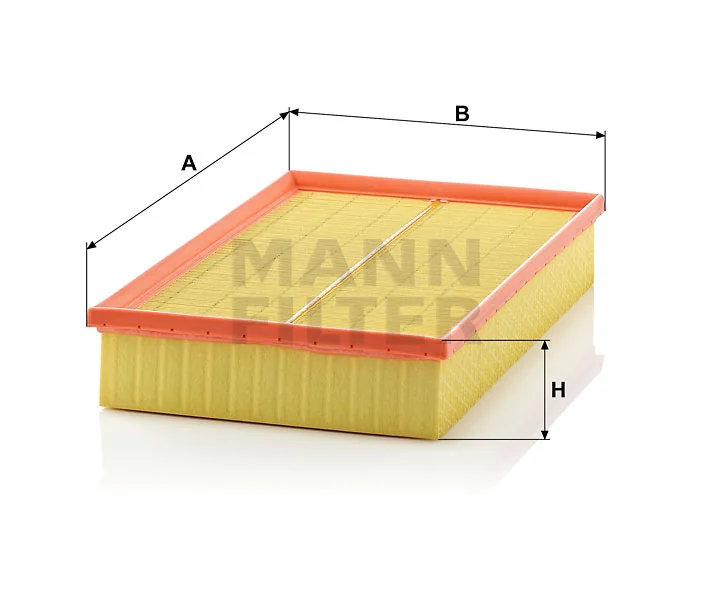 Mann Filter