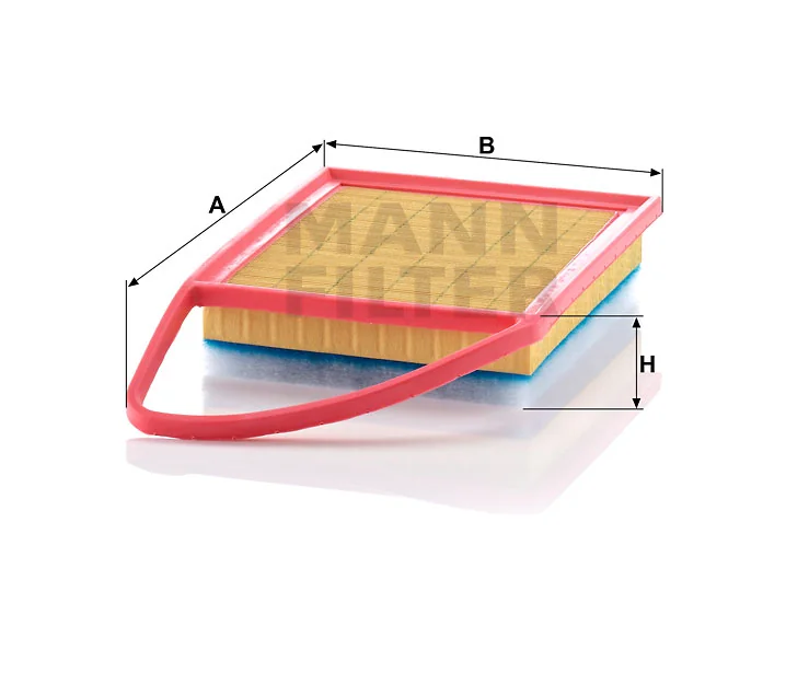 Mann Filter