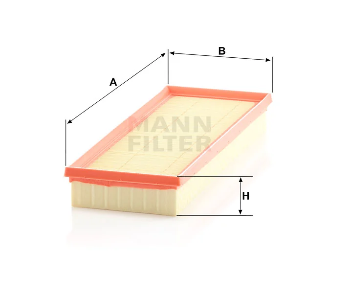 Mann Filter