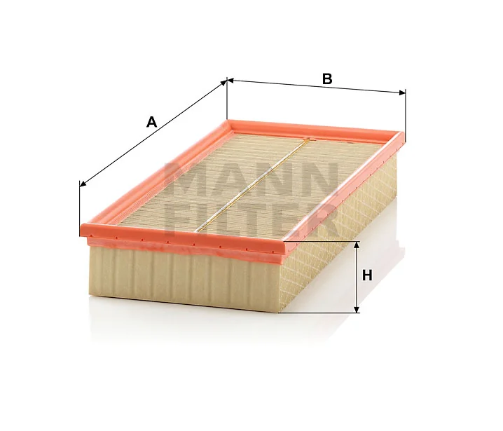 Mann Filter