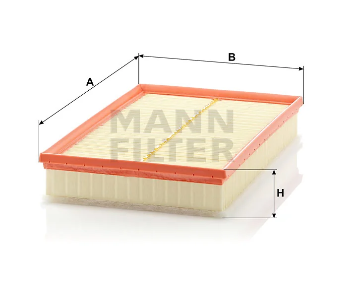 Mann Filter