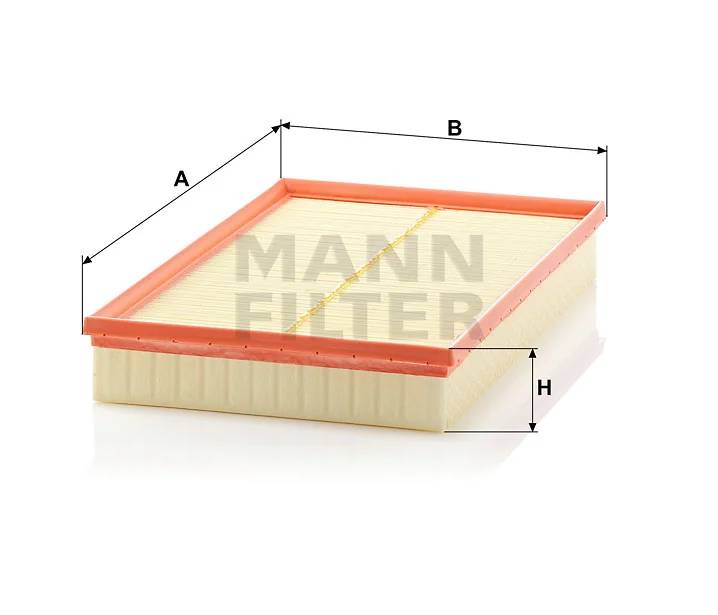 Mann Filter
