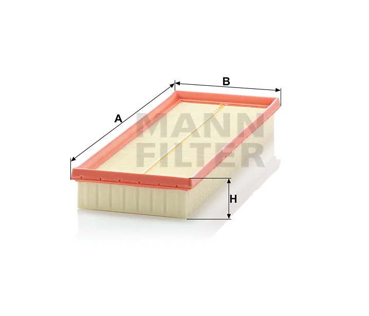Mann Filter