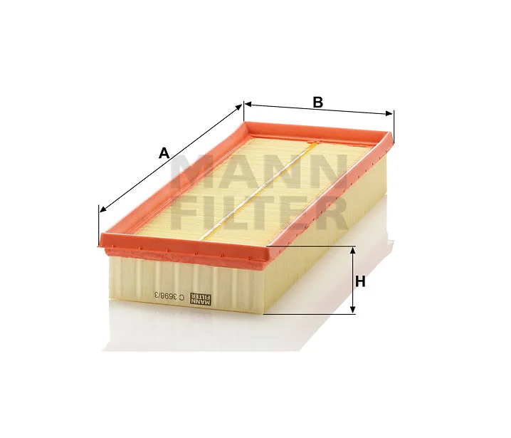 Mann Filter