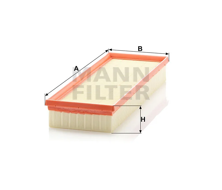Mann Filter