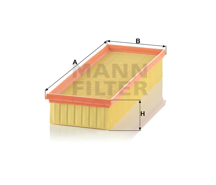 Mann Filter