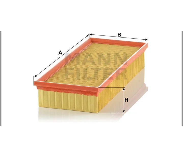 Mann Filter