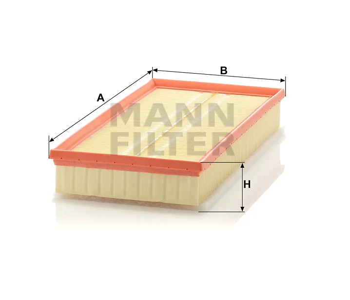 Mann Filter
