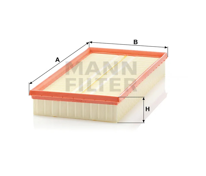 Mann Filter