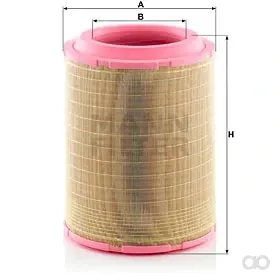 Mann Filter