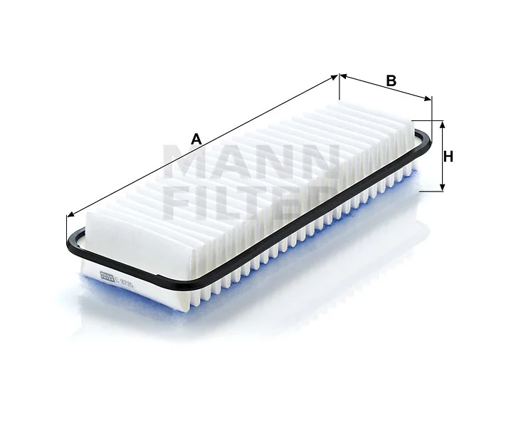 Mann Filter